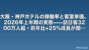 Blue gradient banner with a Japanese headline about Osaka and Kobe hotel occupancy and ADR in H1 2026; inbound visitors over 32 million and +25% growth, watermark clrs.co.jp